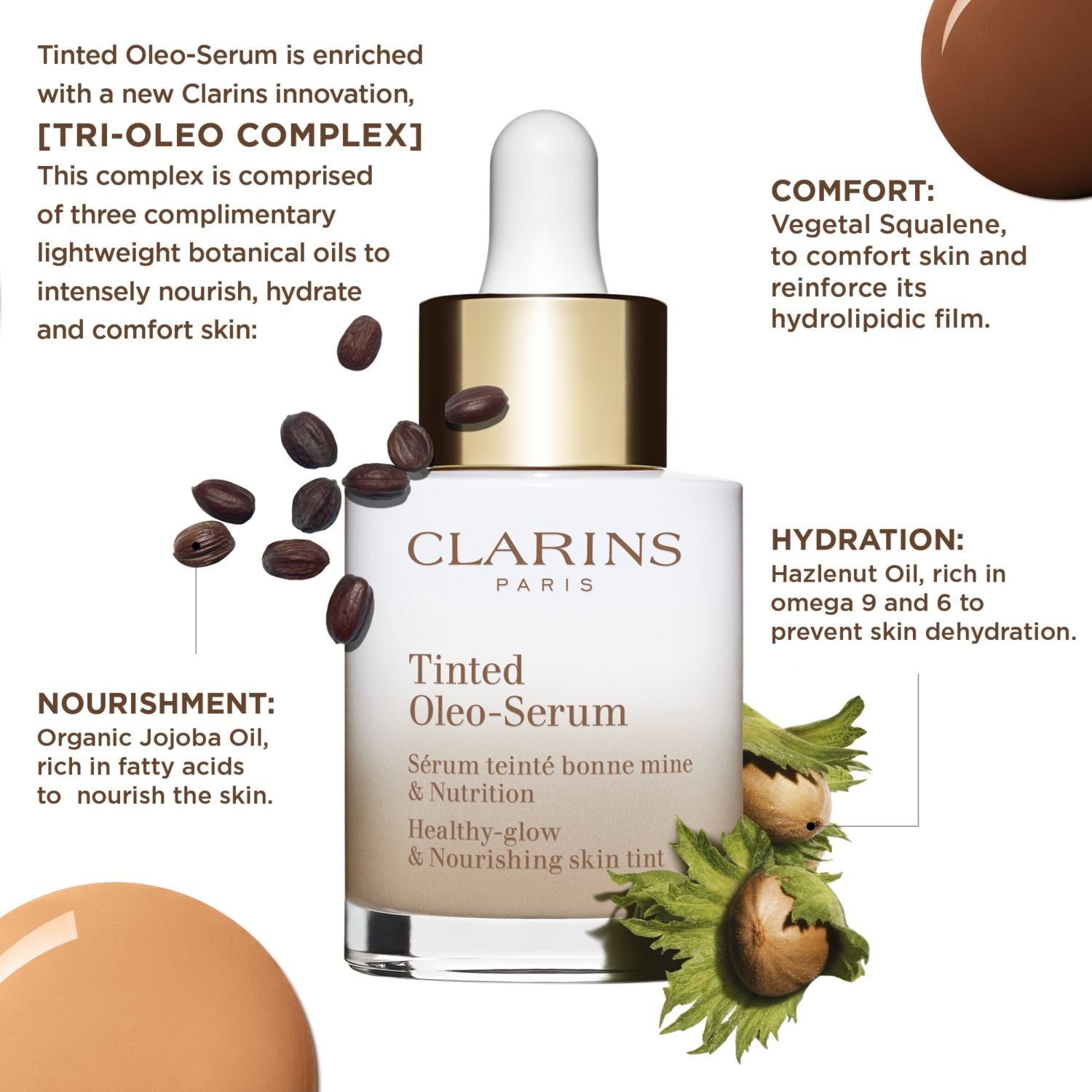 Clarins Tinted Oleo-Serum Foundation 30ml (British brand)