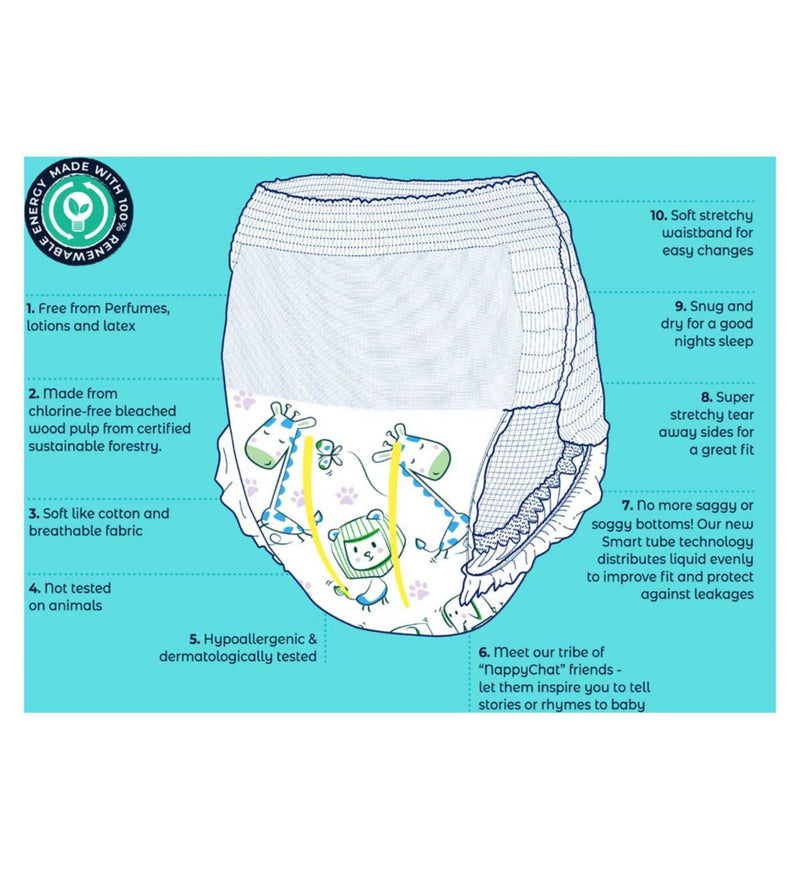 Mum & You Premium Performance Eco nappy pants size 5 20s, UK version