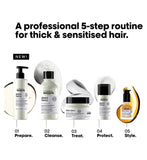 L'Oréal Professionnel Metal Detox leave-in cream 100ml - British product