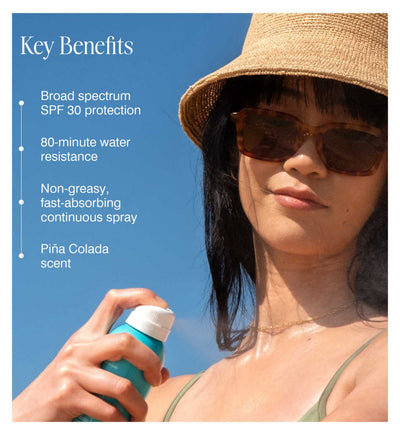 COOLA Sonnenschutzspray SPF50 Pina Colada Sonnenschutzmittel 177ml