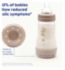 MAM Babyflaschen-Set „Welcome to World“, unisex, importiert aus Großbritannien