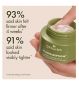 Origins Plantscription Moisturiser 50ml, imported from the UK