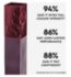 Urban Decay liquid lipstick 4.2ml (British brand)