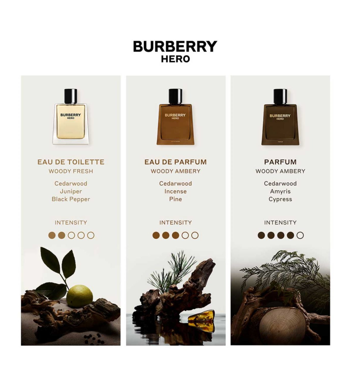 Burberry Hero perfume for men 50ml - British product