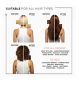Kérastase Première Intensive Shine Repairing Hair Oil 30ml, UK version