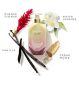 Ann Summers Eau de Parfum Aurora Gold 100ml - British product