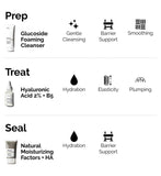The Ordinary Beginner Bundle skincare set, imported from the UK