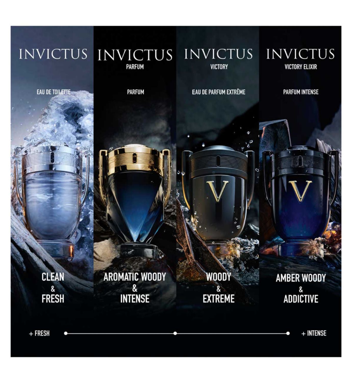 Rabanne Invictus Parfum 50ml, imported from the UK