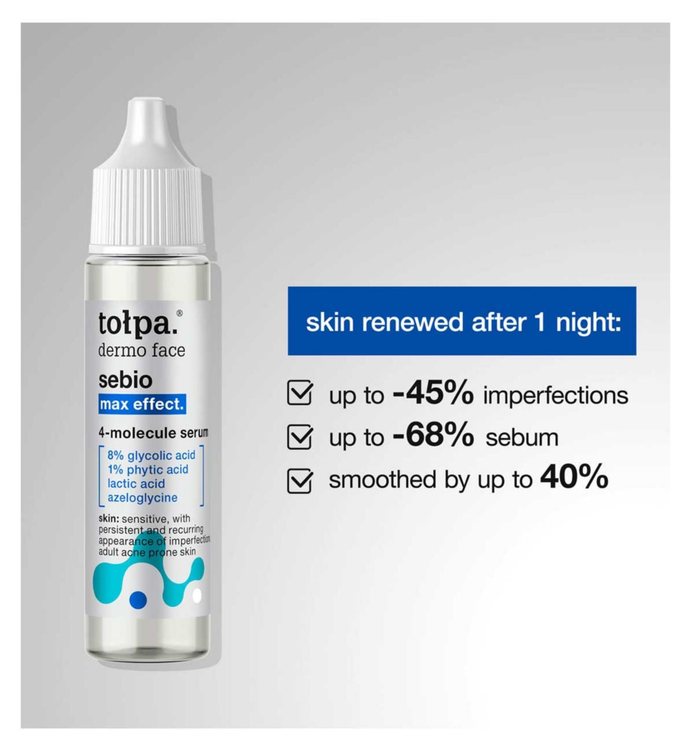 Tolpa Dermo Face Serum 20ml, imported from the UK
