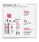 Kérastase Shampoo Conditioner Duo Damaged Hair, UK version