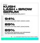 Milk Makeup KUSH Lash + Brow Serum 3.5ml (British brand)