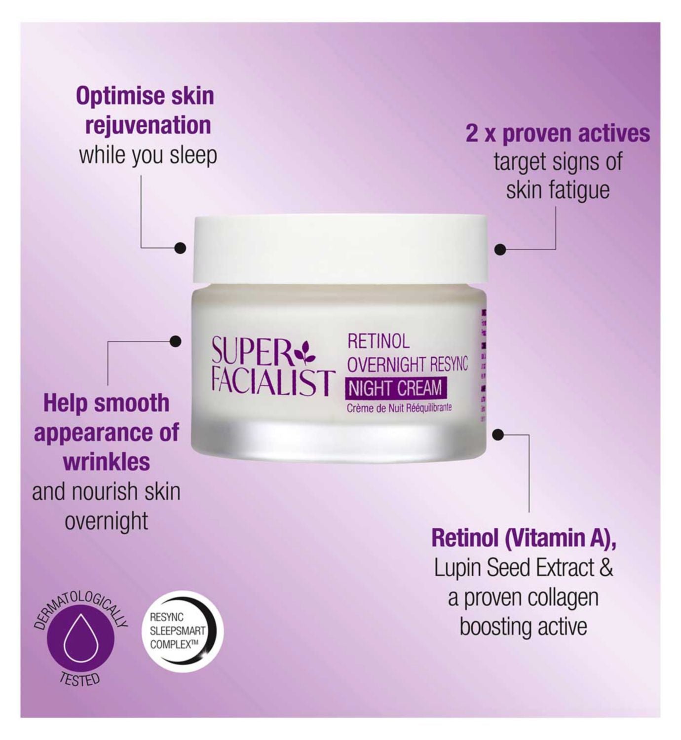 Super Facialist Retinol Night Cream SleepSmart Overnight Resync (British brand)