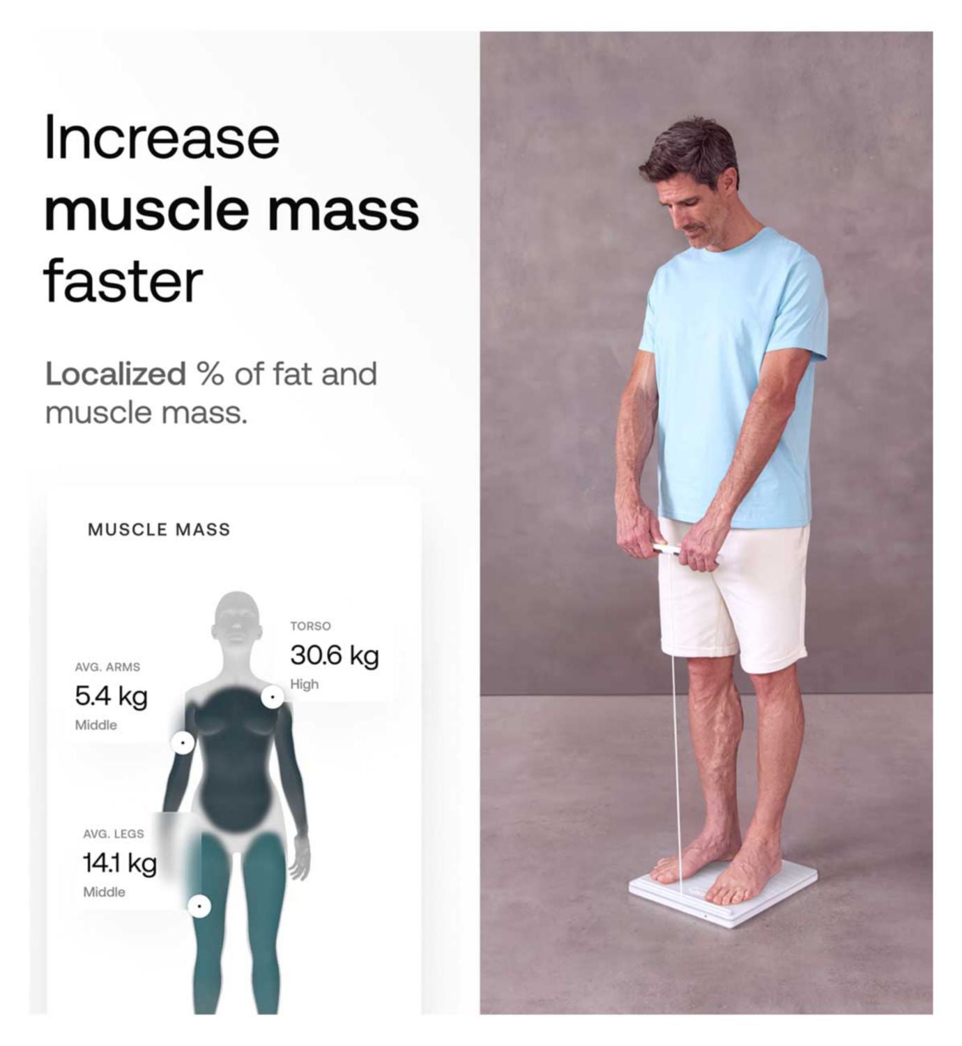Withings Body Scan smart scale white, UK version
