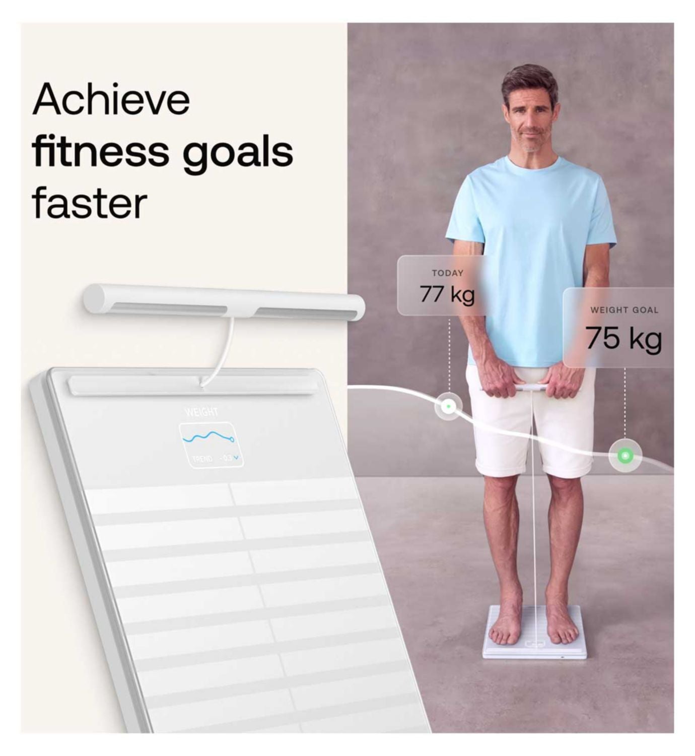 Withings Body Scan smart scale white, UK version