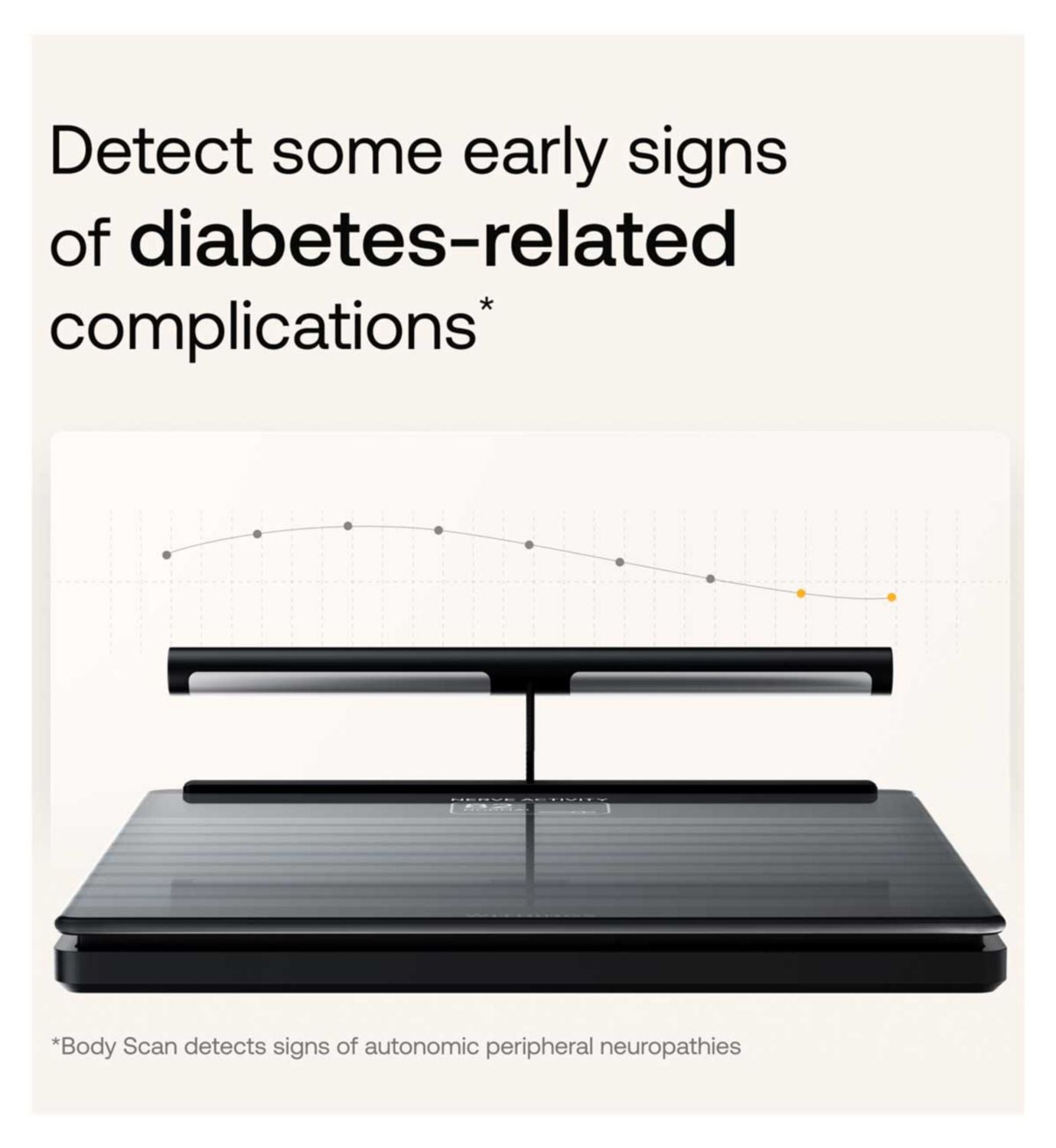 Withings Body Scan smart scale white, UK version