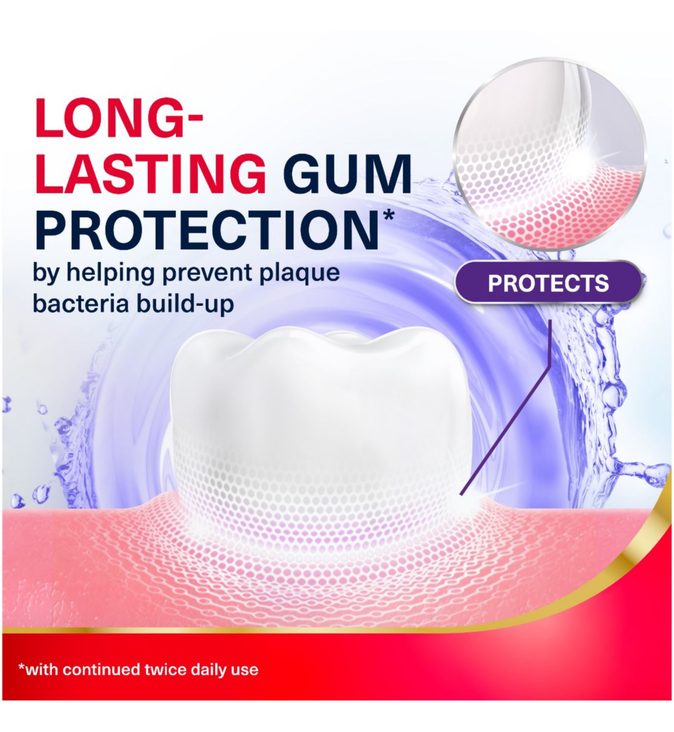 Corsodyl Gum Strengthen Protect mouthwash icy mint 500ml - British product