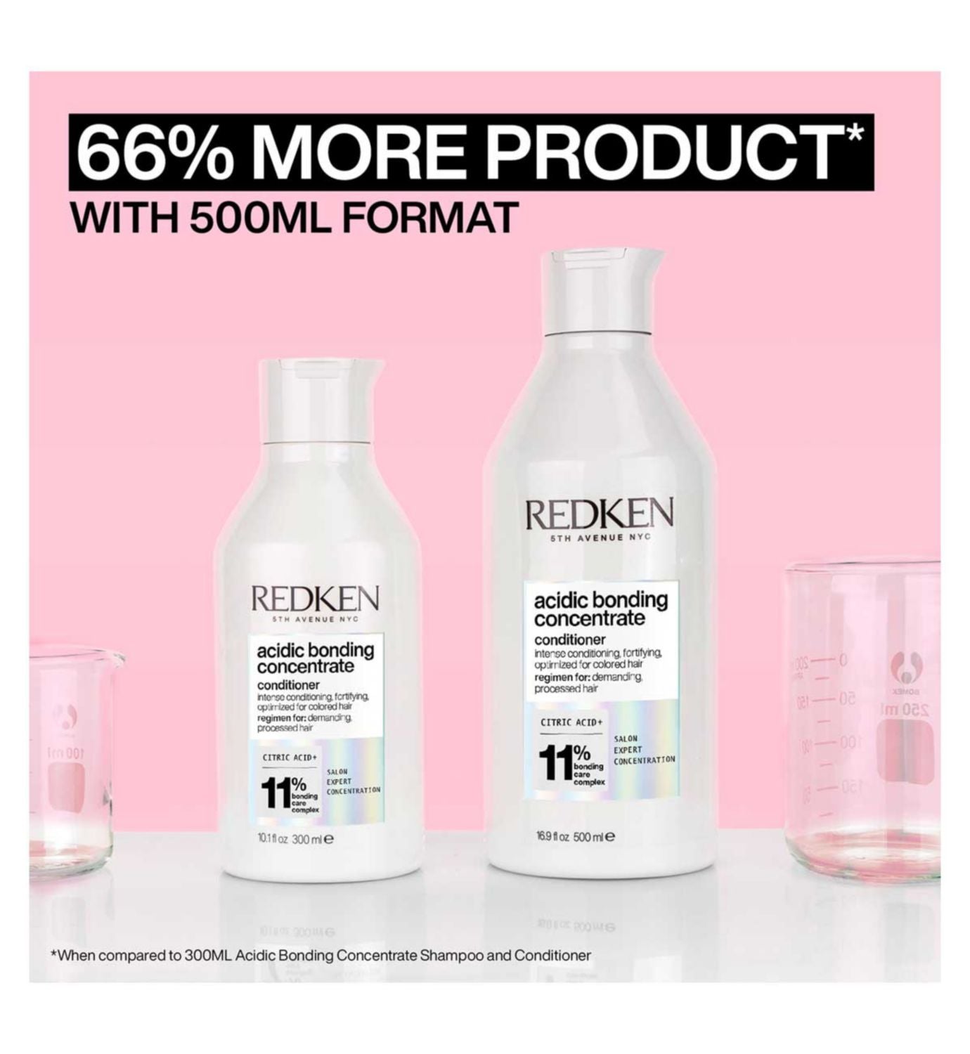 Redken bond repair conditioner 500ml, imported from the UK