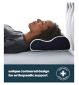 Silentnight Sleep Therapy memory foam contour pillow (British brand)
