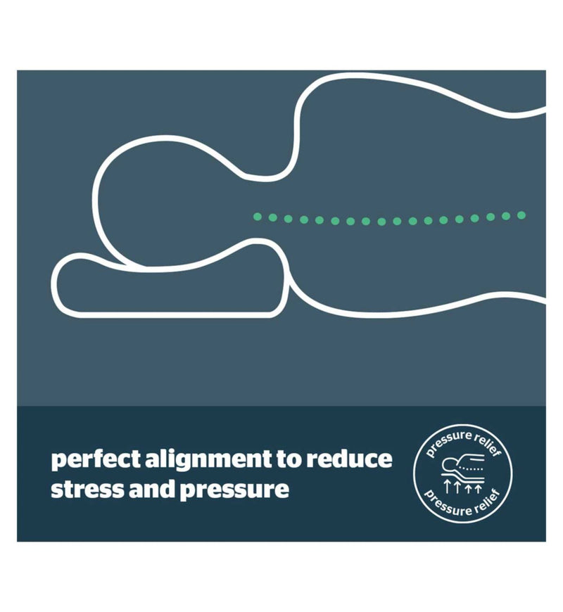 Silentnight Sleep Therapy Hip and Knee Support Pillow (British brand)