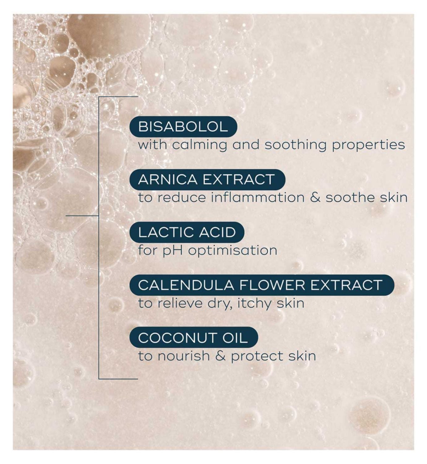 Luna Motherhood Everywhere Body Wash 50ml, imported from the UK