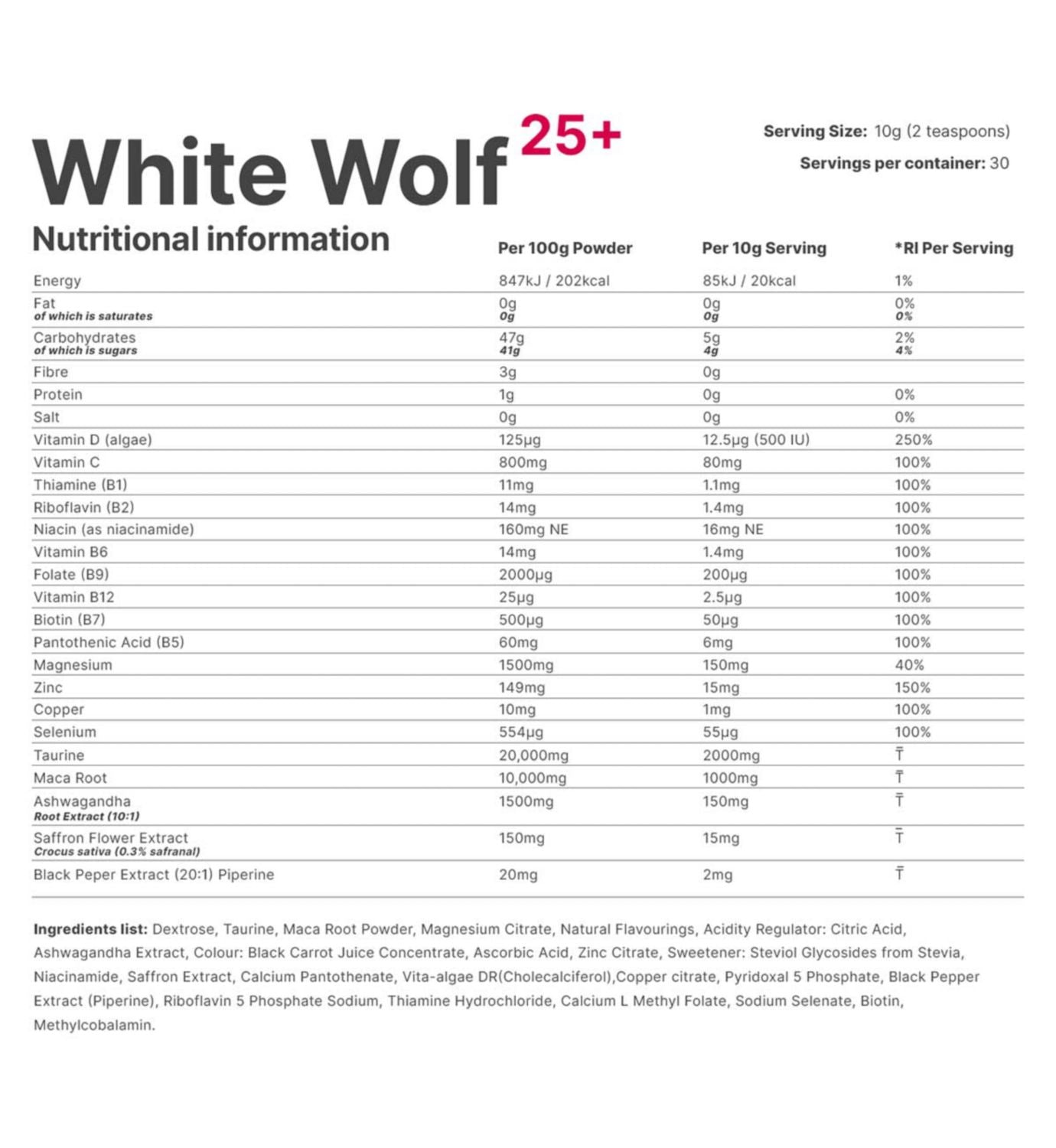 DNA White Wolf men's testosterone supplement, UK version
