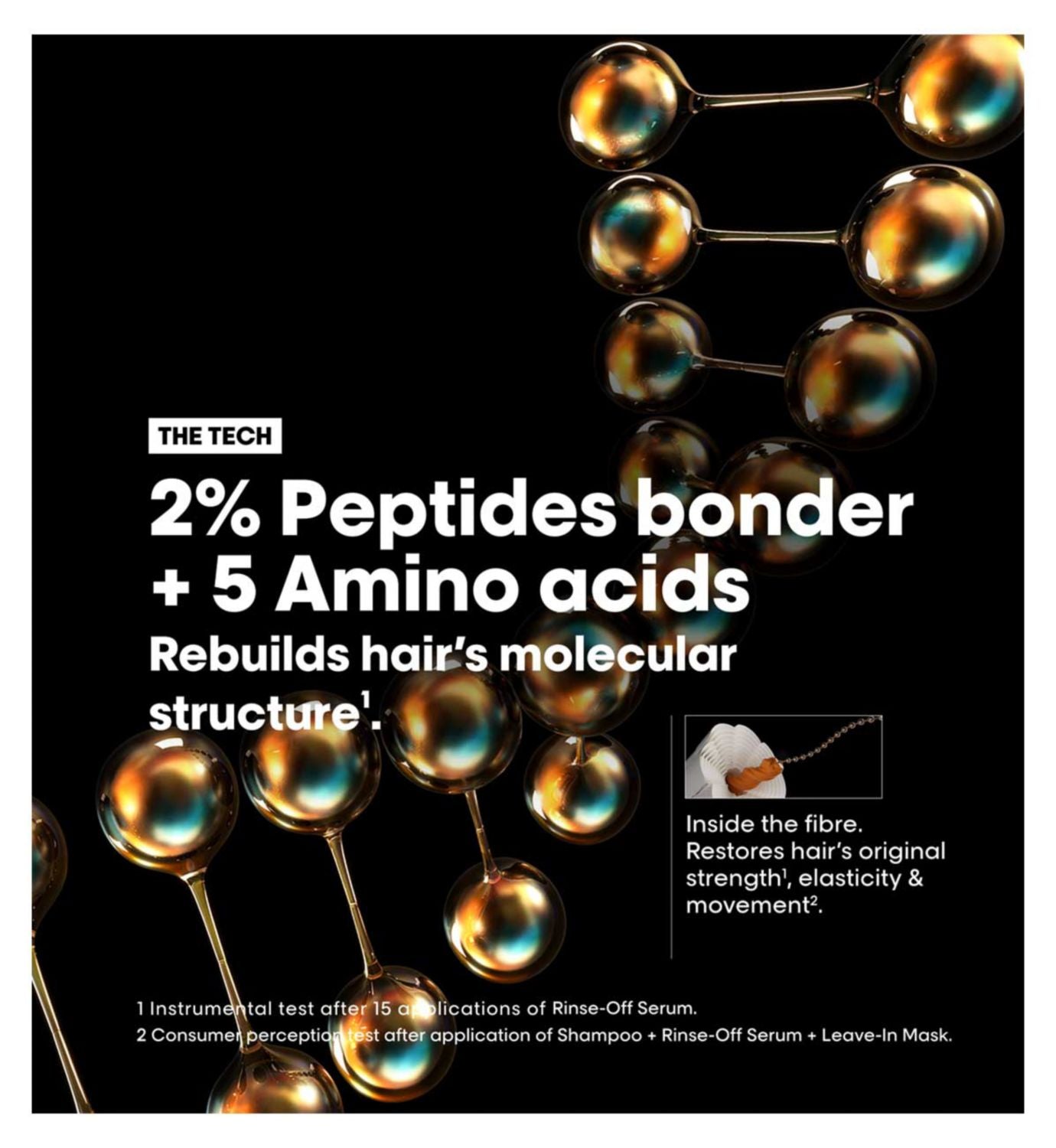 L'Oreal Professionnel Absolut Repair Molecular leave-in hair treatment 50ml, imported from the UK