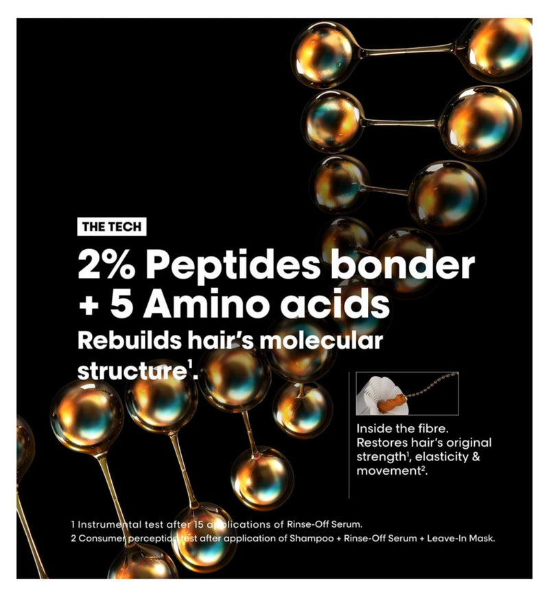 L'Oreal Professionnel Absolut Repair Molecular leave-in hair treatment 50ml, imported from the UK