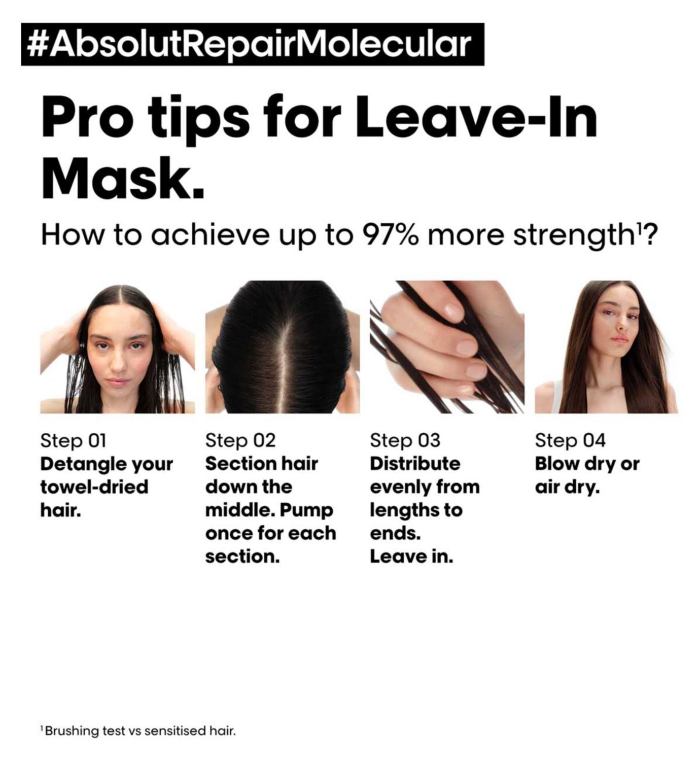 L'Oreal Professionnel Absolut Repair Molecular leave-in hair treatment 50ml, imported from the UK