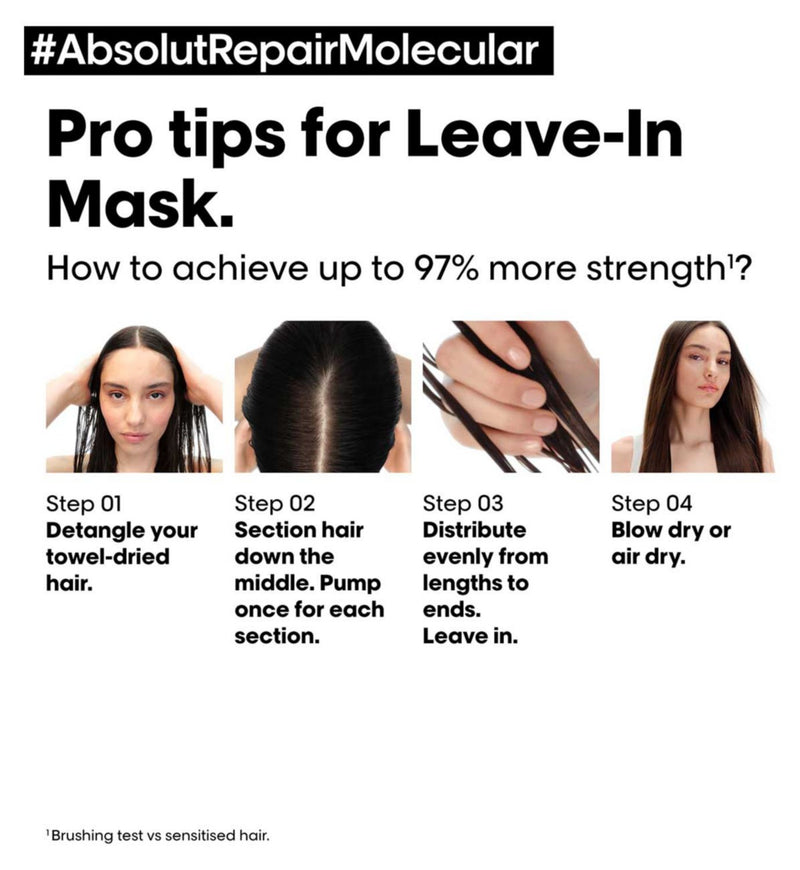 L'Oreal Professionnel Absolut Repair Molecular leave-in hair treatment 50ml, imported from the UK