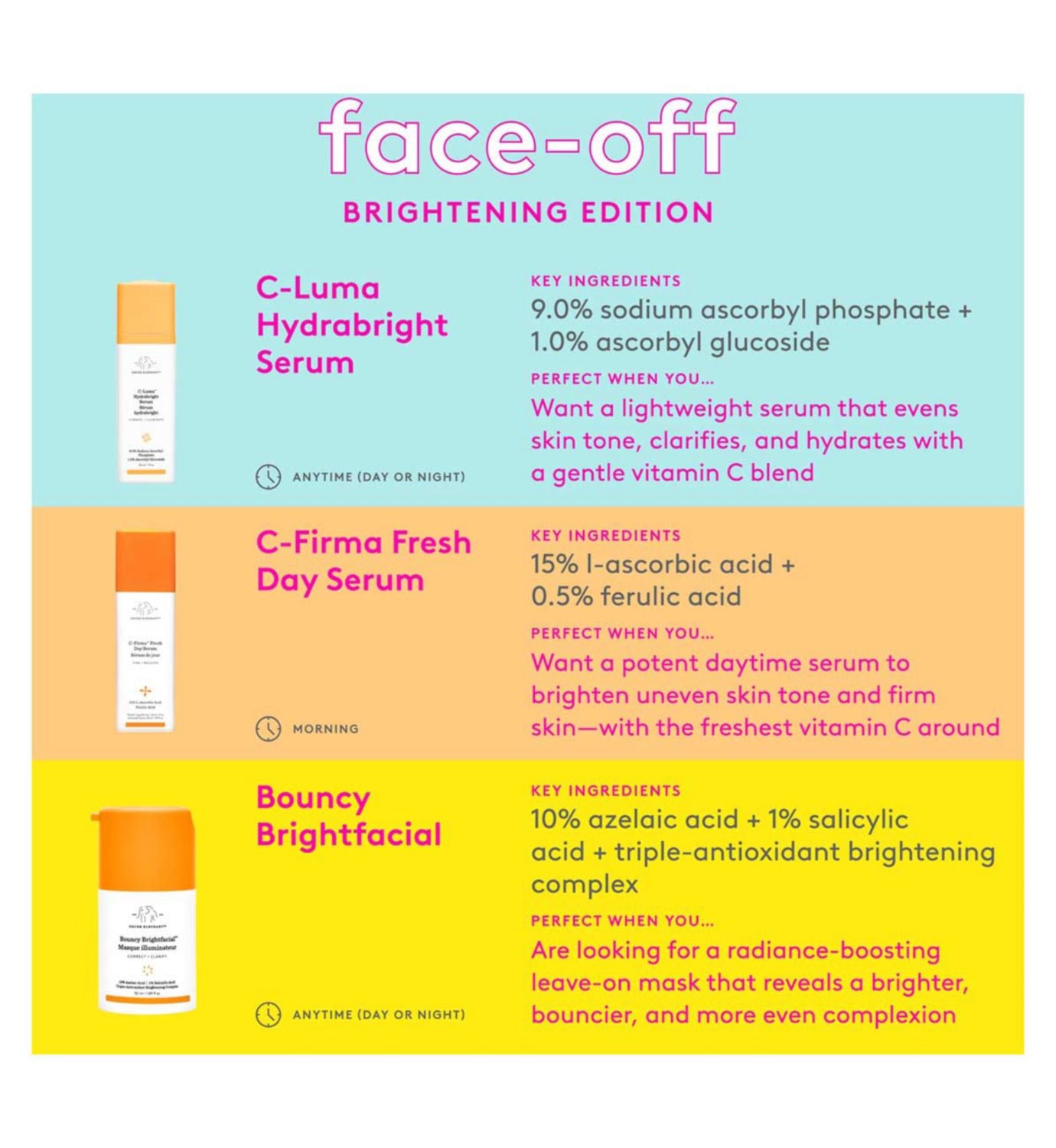 Drunk Elephant C-Luma Hydrabright Serum 30ml - British product