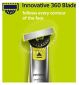 Philips OneBlade 360 replacement blades 2 pack, imported from the UK