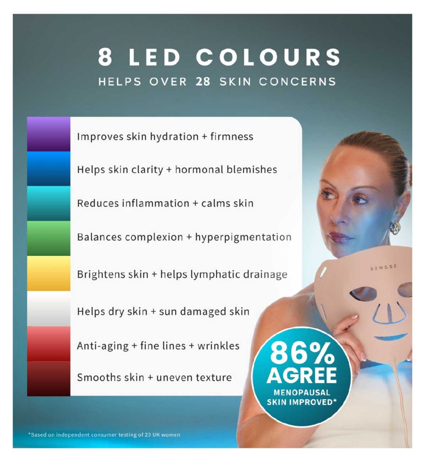 Sensse Elite LED face mask with 8 light modes - British product