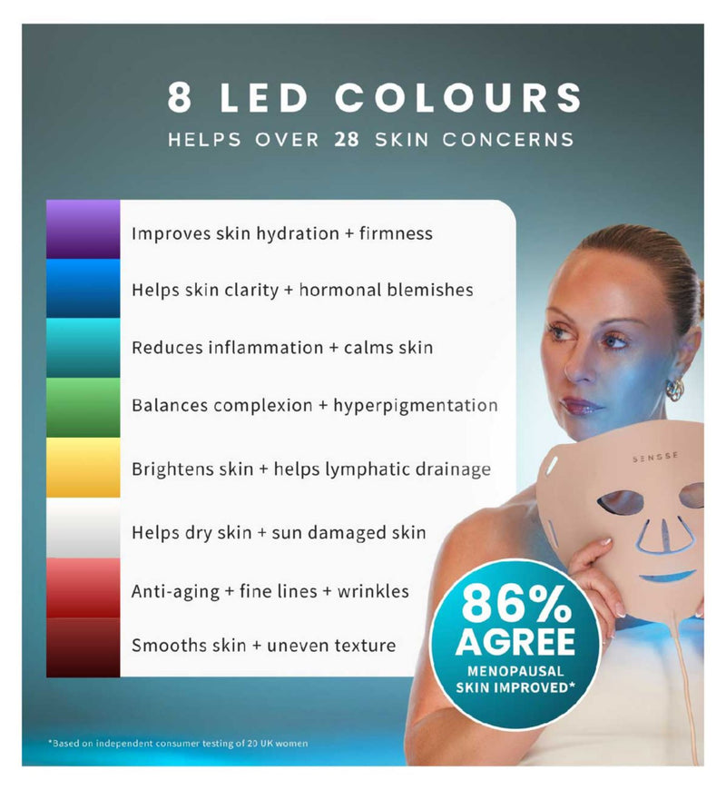 Sensse Elite LED face mask with 8 light modes - British product