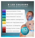 Sensse Elite LED face mask with 8 light modes - British product