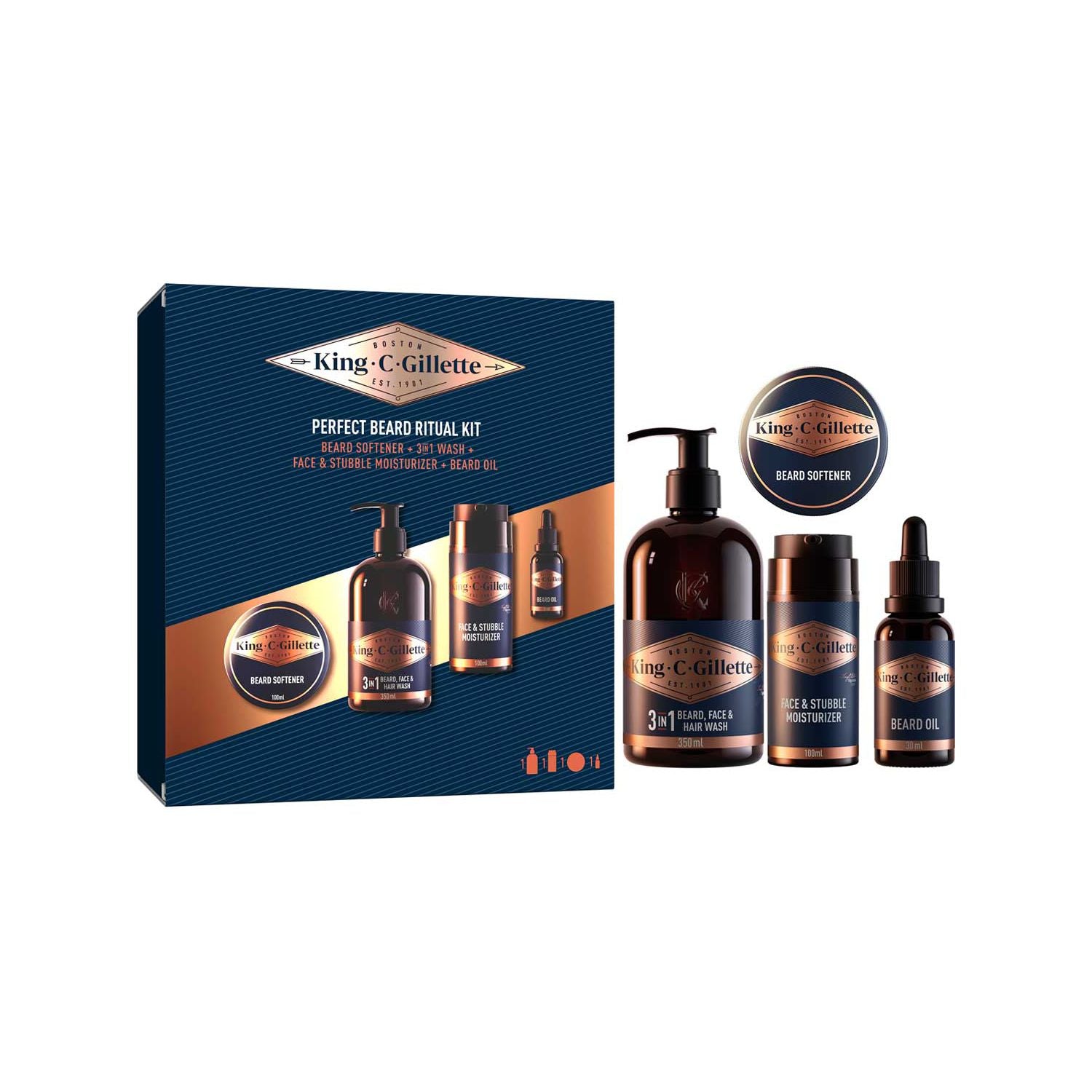 King C Gillette Perfect Beard Ritual Kit, UK version