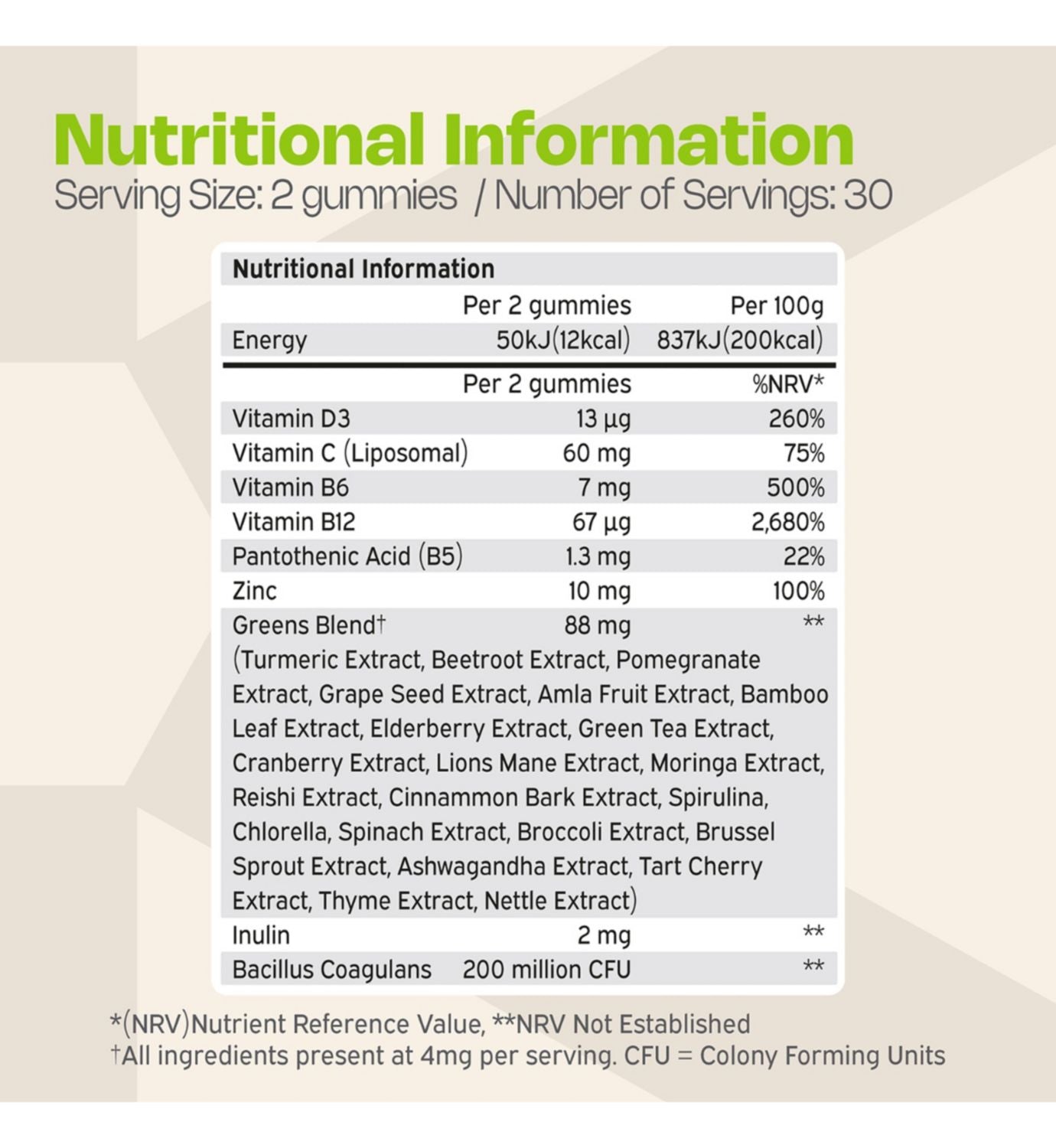 Nutriburst greens gummies apple 60 gummies - British product