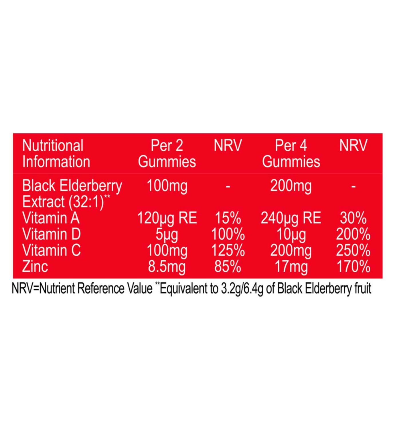 Sambucol Extra Defence Menthol Gummies 30 count, UK version