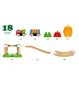 Brio My First Railway Beginner Pack Wooden Train - British product