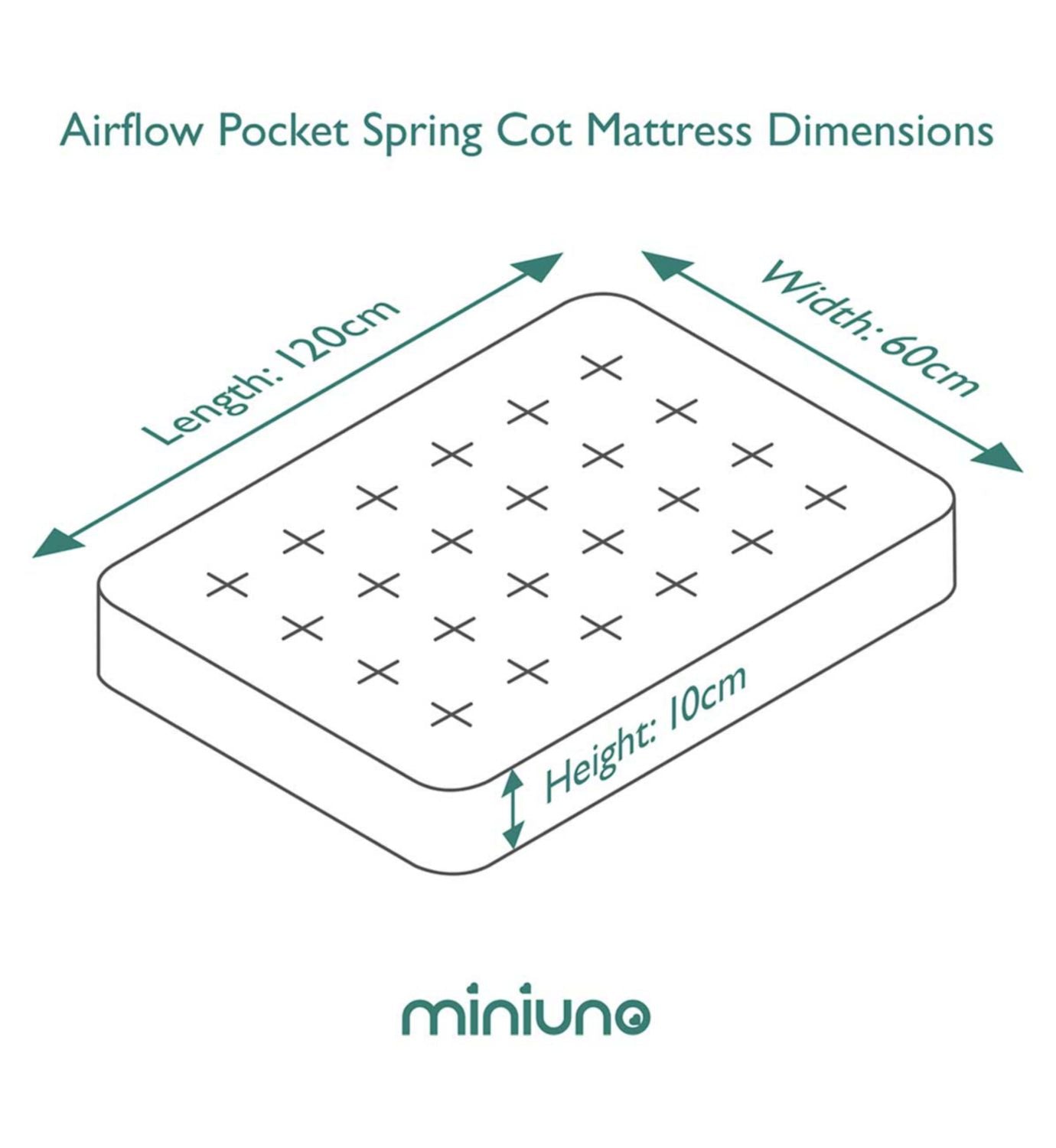 Miniuno Airflow cot mattress 120x60 cm, imported from the UK