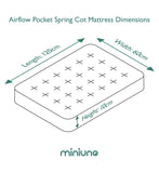 Miniuno Airflow cot mattress 120x60 cm, imported from the UK