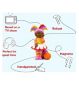 Tonies In The Night Garden Upsy Daisy Figure (British brand)