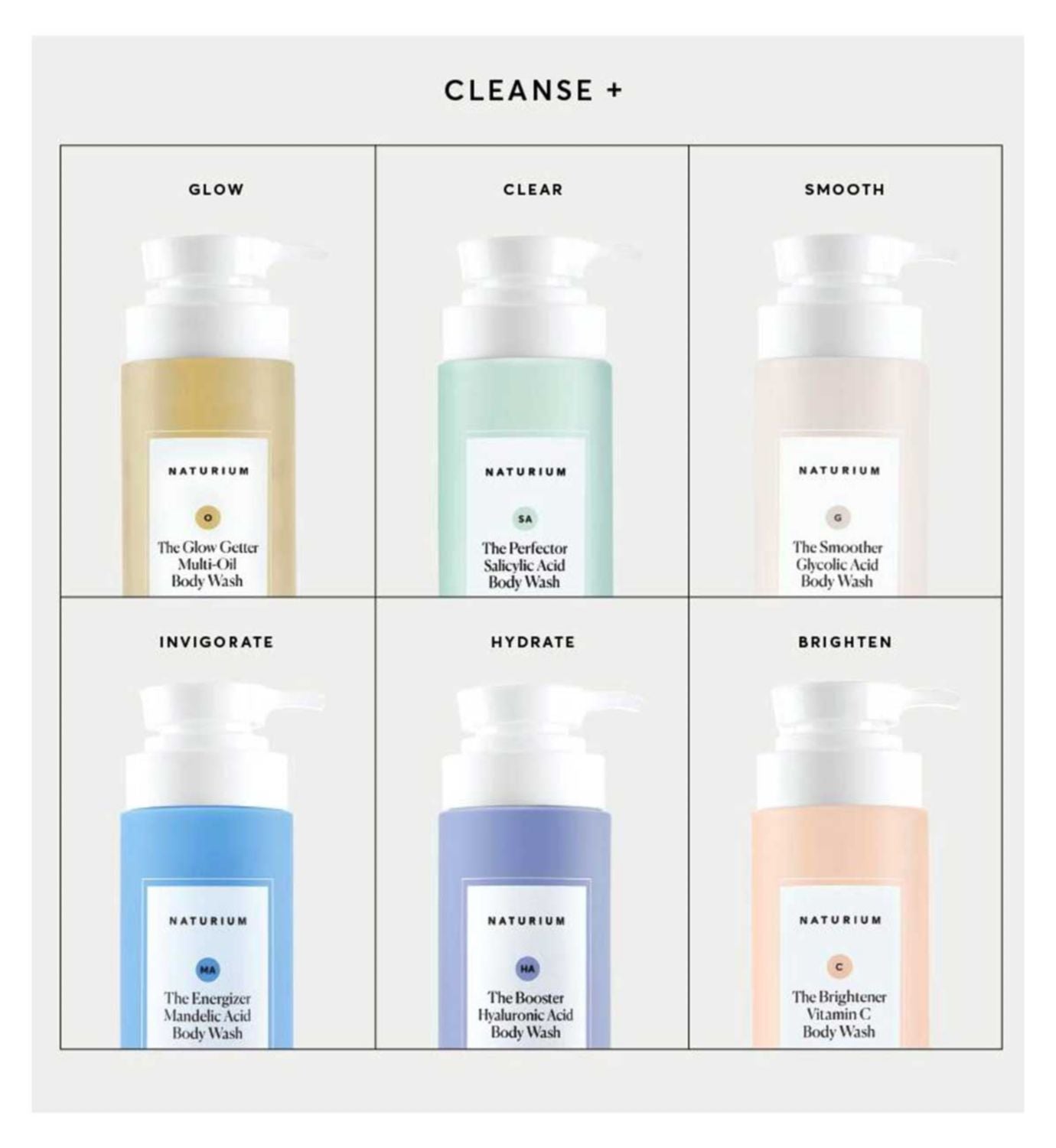 Naturium Vitamin C Brightening Body Wash 500ml, imported from the UK