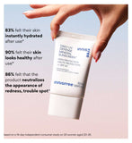 Innisfree Daily UV Defense Mineral Sunscreen SPF 50 50ml (British brand)