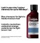 L'Oreal Professionnel Blue Tinted Shampoo 300ml, UK version
