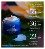 Fresh Lotus Youth Preserve Dream Face Cream 15ml (British brand)