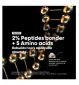 L'Oreal Professionnel Absolut Repair Molecular Mini Trio Kit 100ml 75ml 50ml, UK version