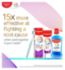 Colgate Total Active Prevention Gum Care und Sensitivity Toothpaste 75ml