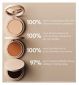 Boots Kylie Cosmetics Natural Blur Powder Foundation- Kjøp online på McGrocer