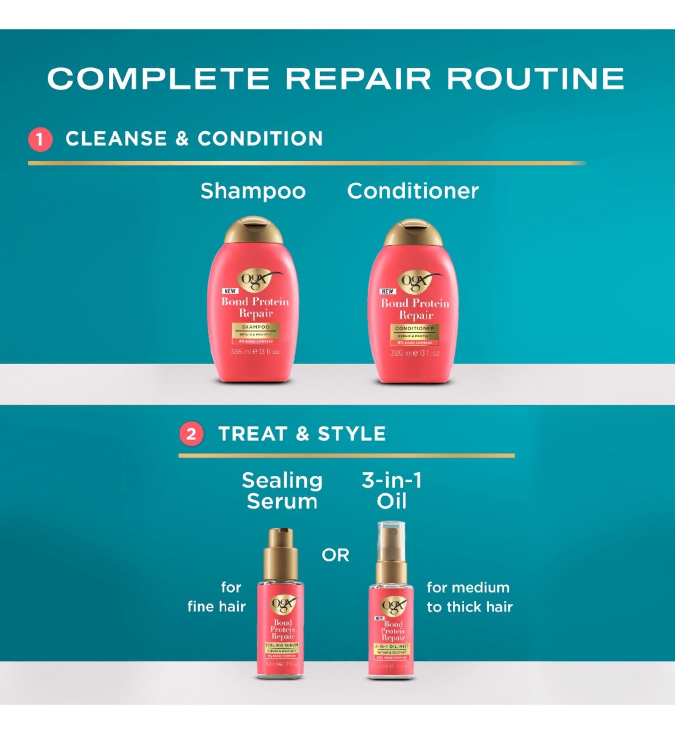 OGX Bond Protein Repair Lightweight Conditioner 385ml, imported from the UK