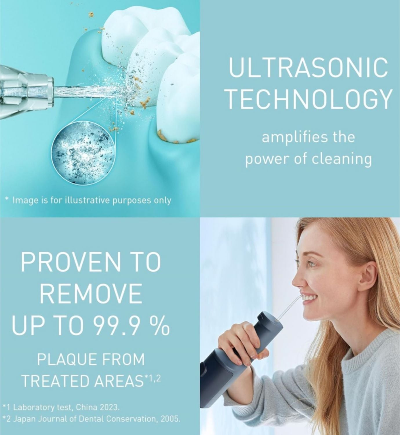 Panasonic cordless water flosser with ultrasonic technology imported from the UK